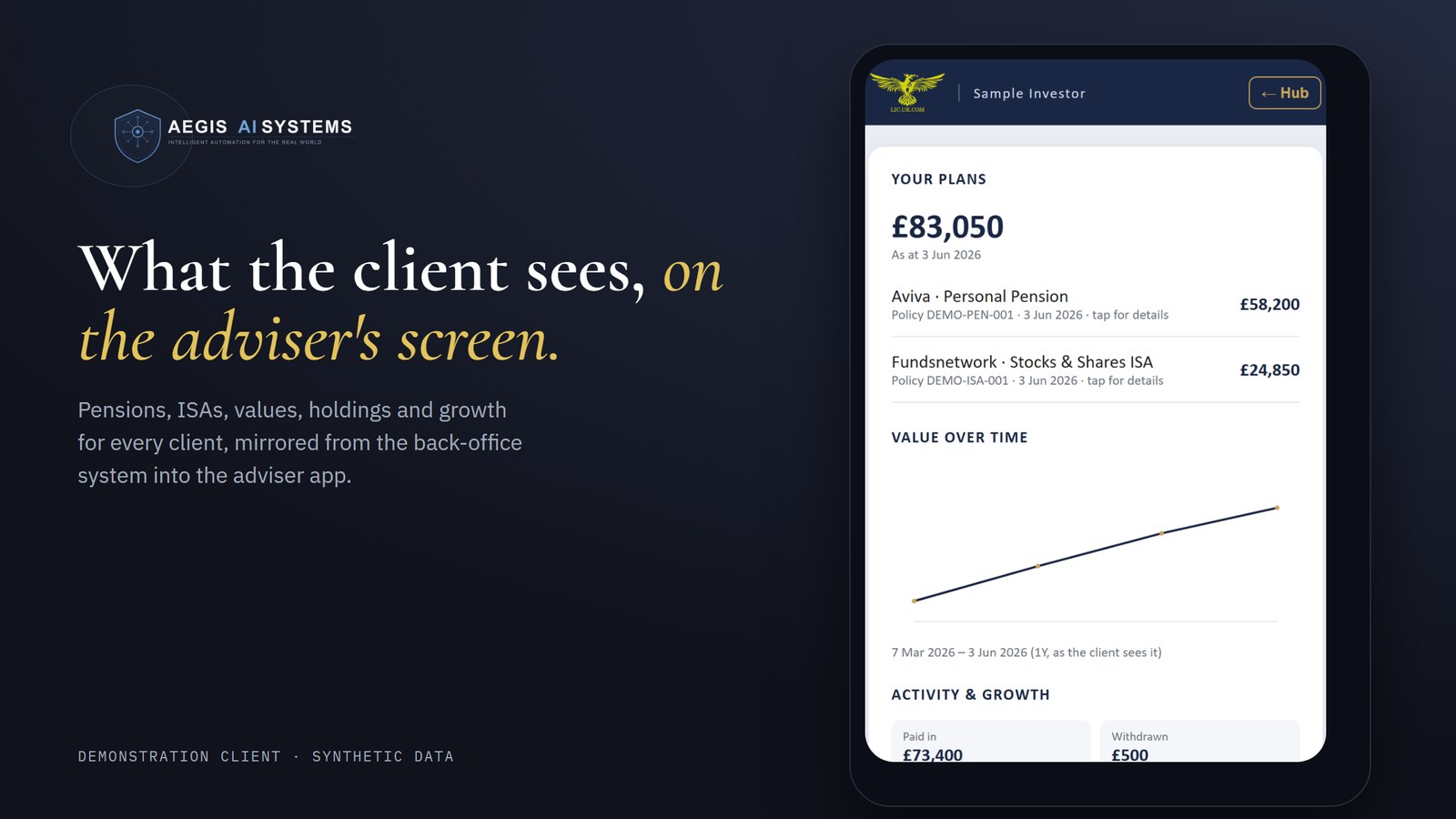 The Aegis adviser app showing a demonstration client's pension and ISA valuations, value over time, growth and holdings